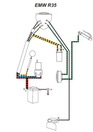 Satz Kabelbaum + Tachometerbeleuchtung Fassung für EMW R35 mit Bremslicht