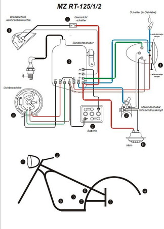 Cable harness for MZ RT 125/1 125/2 half hub with brake light (+ colored circuit diagram)