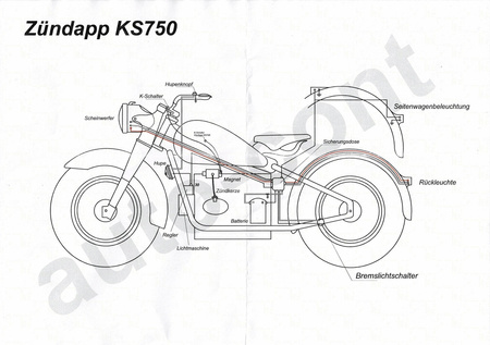 Kabelbaum mit Baumwolle + Schaltplan für Zündapp KS 750